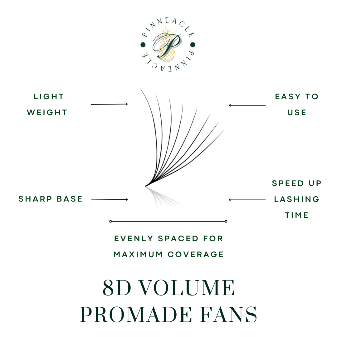 8D Volume - 1000 Fans Promade Volume Fans For Professional Eyelash Extension - Pinneacle Lash