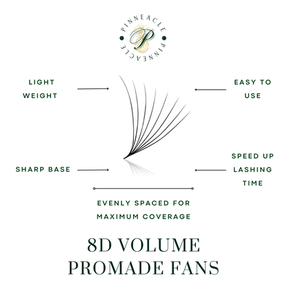 8D Volume - 1000 Fans Promade Volume Fans For Professional Eyelash Extension - Pinneacle Lash